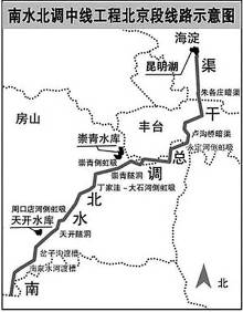 国内 时事 正文  大图 |小图 近日,南水北调中线一期工程进京终点—团