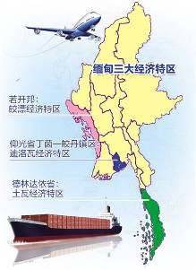 缅甸三大特区建设同时发力 中国企业可一展身手
