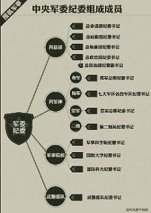 全国人口构成_读 我国人口年龄构成比重图 图8 .判断15 16题. 15.2007年末全国总人(3)