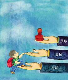 考研面试时需牢记的十大关键词