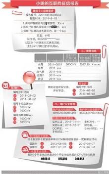 微众银行如何还款_微众银行如何还款_微众银行 网商银行