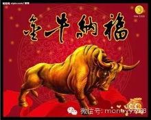 炒股赚钱一定买两种形态的股票