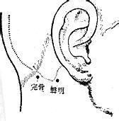 脑瓜顶<em>有根白头发</em>,除了拔掉,真没别的办法了?