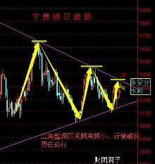 财团君子:5.6非农前站,晚间ADP就业数据!