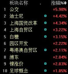 A股人力资源上市公司龙头股票名单值得关注！（20爱体育- 爱体育官方网站- 爱体育APP下载251016）