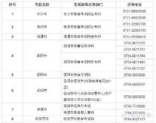 湖南 2015年下半年中小学教师资格考试公告