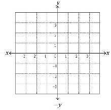 MathType网格线怎么绘制