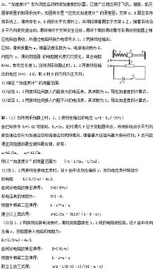高中物理:常见弹簧类问题详析