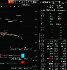 快讯:退市博元早盘瞬间打开跌停 巨量换手逾2