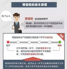 这样的发票能入帐吗?如何计算增值税?请您仔