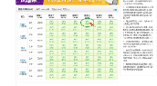 深圳市预约挂号统一平台挂号流程