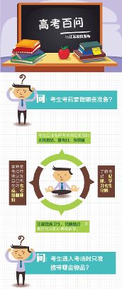 【高考百问】考生考前要做哪些准备?进入考场