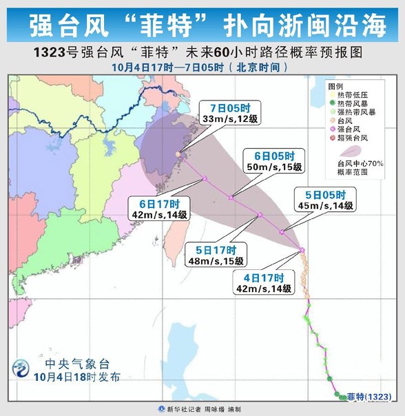 10月5日,浙江台州市路桥区金清新闸外海的大批渔船进闸回港避台风.图片