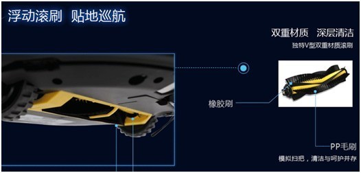 扫地机器人滚刷在哪_大能扫地机器人x3_扫地机器人滚刷