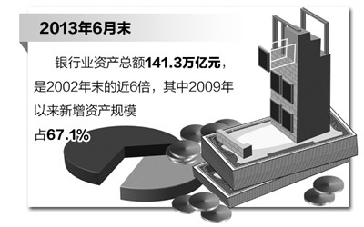 m2经济总量跟货币供应量_宝马m2