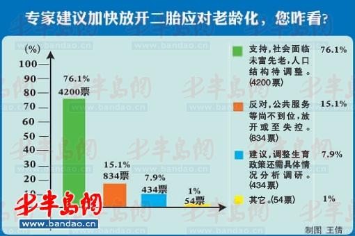 翼城县人口_翼城县(2)