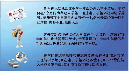 人口出生全国联网吗_物联网