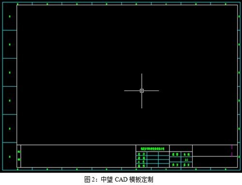 图2 中望cad模板定制