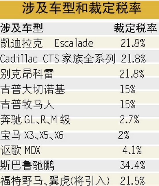 进口水果需要计入gdp吗_广东统计局再度公告 2016深圳GDP达20078.58亿,首超广州