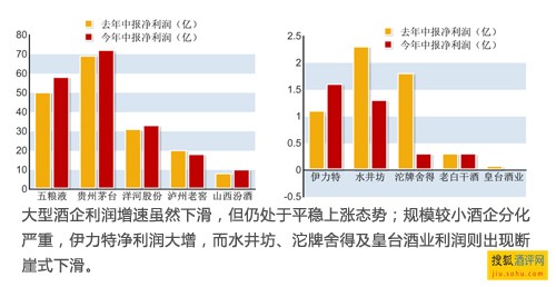 茅台市值与哪国gdp相当_买房不如买茅台 有人买8箱茅台,两年赚200万元(3)