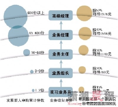 喻姓人口_喻姓起源及简介 姓喻的名人有哪些