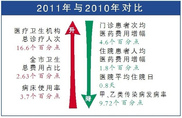 人均增幅_dnf增幅15太极天帝剑(3)