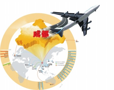 双流机场开通的国际,地区客运定期航班示意图 制图李潇雪