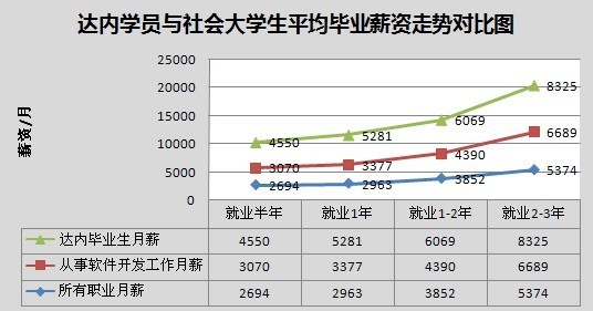 石家庄人口统计_民国之前石家庄村的人口统计 -石家庄日报社数字报