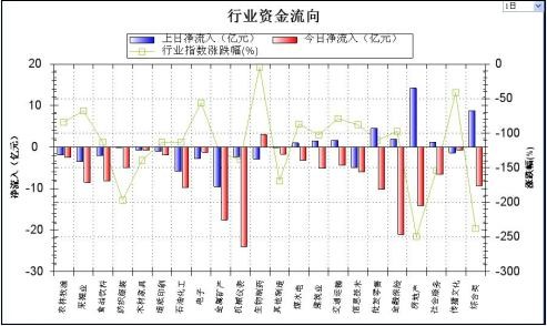 灯光:态度v灯光融券"警惕"亮机构撤兵内参(轿车)捷达风险的方法操作组图图片