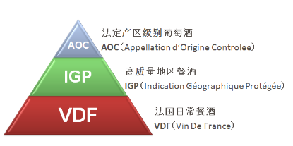 aoc之罗讷河谷,精沁每一呷曼妙(组图)