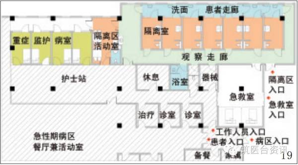 这些医院设计精神病细部必须有,没的商量!华璞六合无绝对片