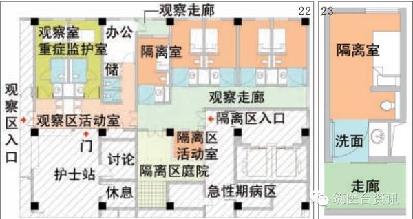 这些医院v医院精神病细部必须有,没的商量!平面设计必须会的软件有哪些图片