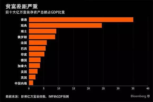 贫困人口 定义_贫困人口图片(2)