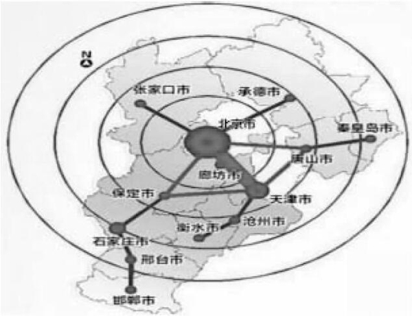 官方发布:石家庄稳抓机遇 落实京津冀协同发展