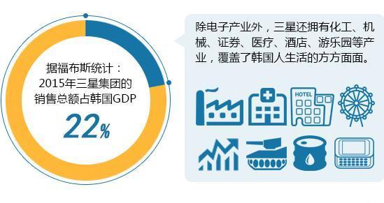 生产年龄人口_3、人口年龄结构-从单独二孩实践看生育意愿和人口政策2015 20(3)