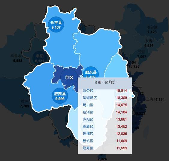 合肥各区县经济总量_合肥经济学院(2)