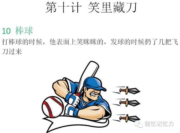 巧用脑力,快速记忆三十六计