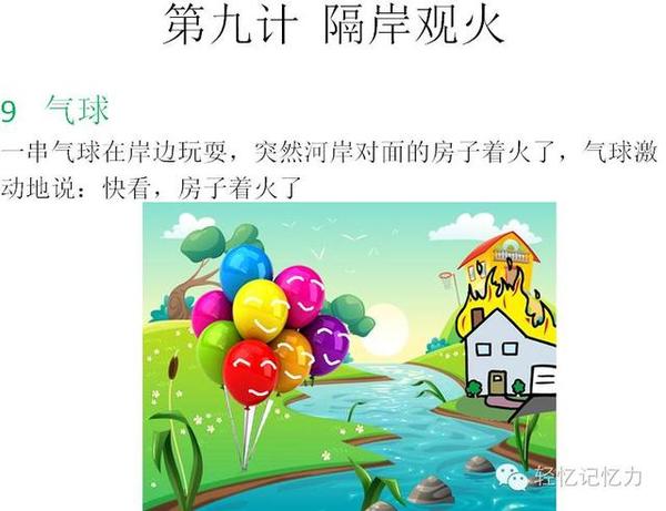 如何快速的背出三十六计 a96ulm4545719972855.jpg