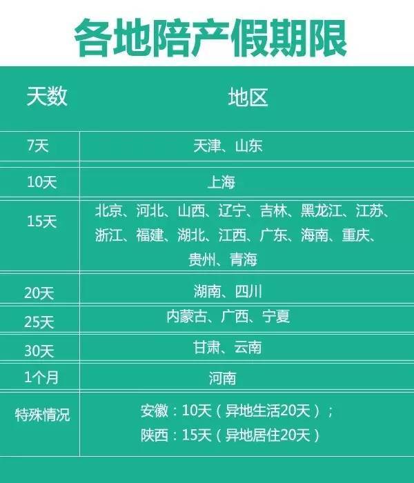 云南省人口与计划生育条例_新修订的 云南省人口与计划生育条例 二 寻甸回族(2)