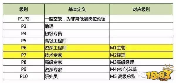 为别人服务收入是否计入gdp_有哪些不计入GDP 社会保险金是否计入gdp(3)