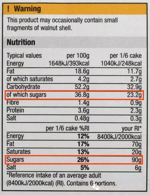 如何看懂食品标签的营养成分表?