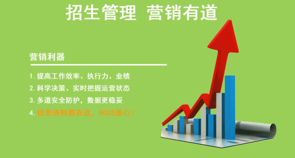 校区运营管理,校区运营管理岗位职责