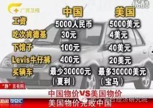 美国人均纯收入_美国人均收入地图(3)