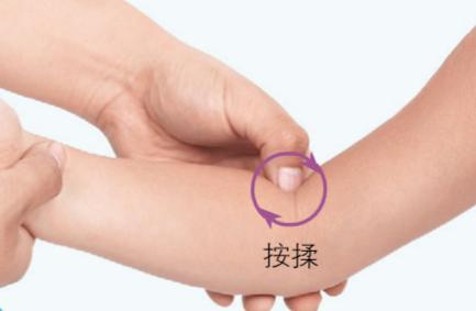 七大穴位巧按摩治疗宝宝支气管炎,试一个好一个