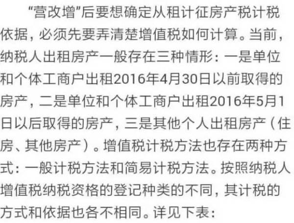 房产税人口 计算_房产税人口数怎样算(2)