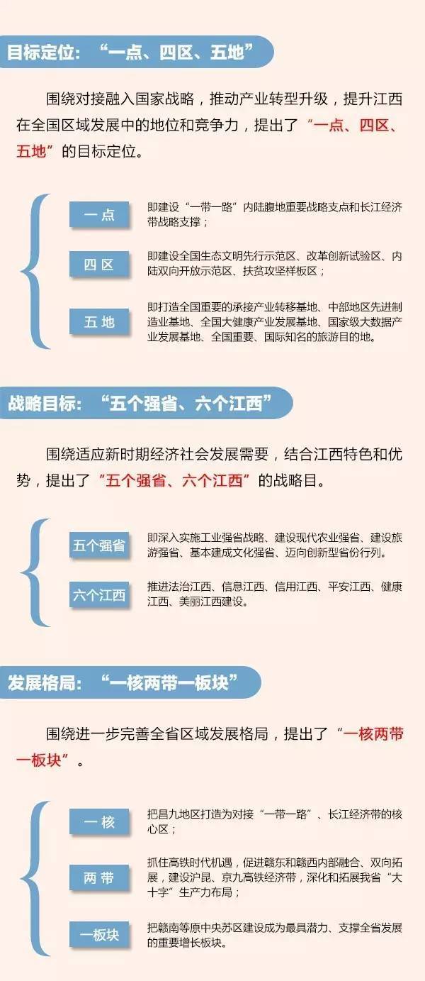 做大南昌经济总量的办法_南昌起义(2)