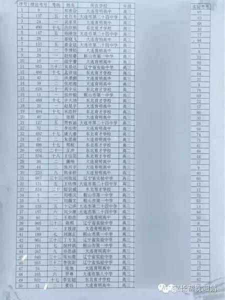 2016年物理\/化学奥林匹克竞赛初赛辽宁省一等