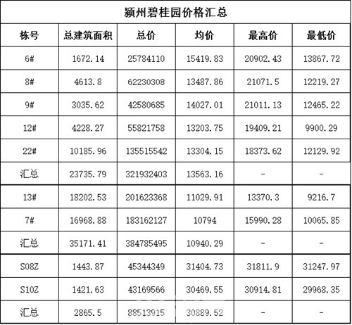 1978年芜湖gdp_为家乡打call,芜湖入选40年来中国最成功城市(2)