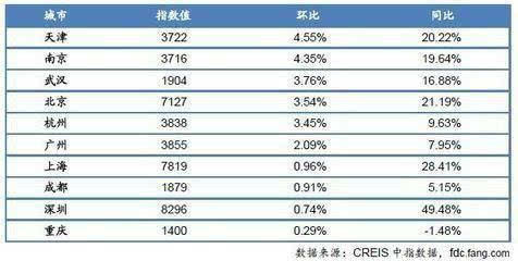 为什么中国一直在压gdp_中国gdp在世界的排名(2)