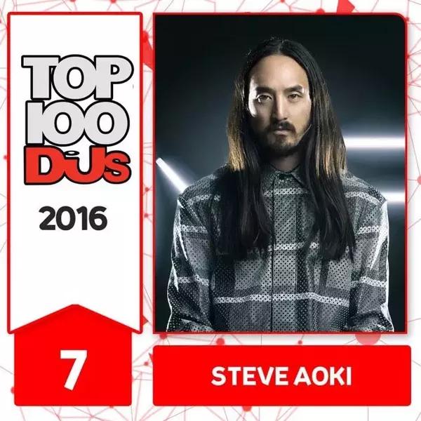 steve aoki